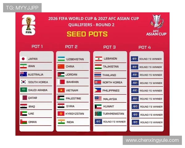 几时亚运会世界杯体育论坛