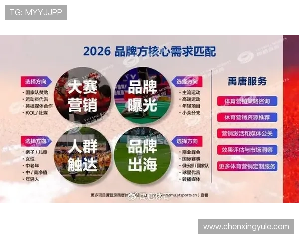 体育大联赛发展趋势（体育联赛商业价值排名）sports